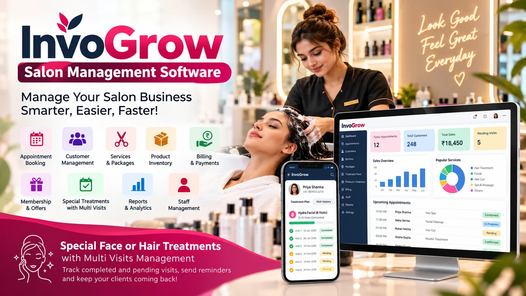 InvoGrow Salon management software — dashboard, appointments and treatment tracking