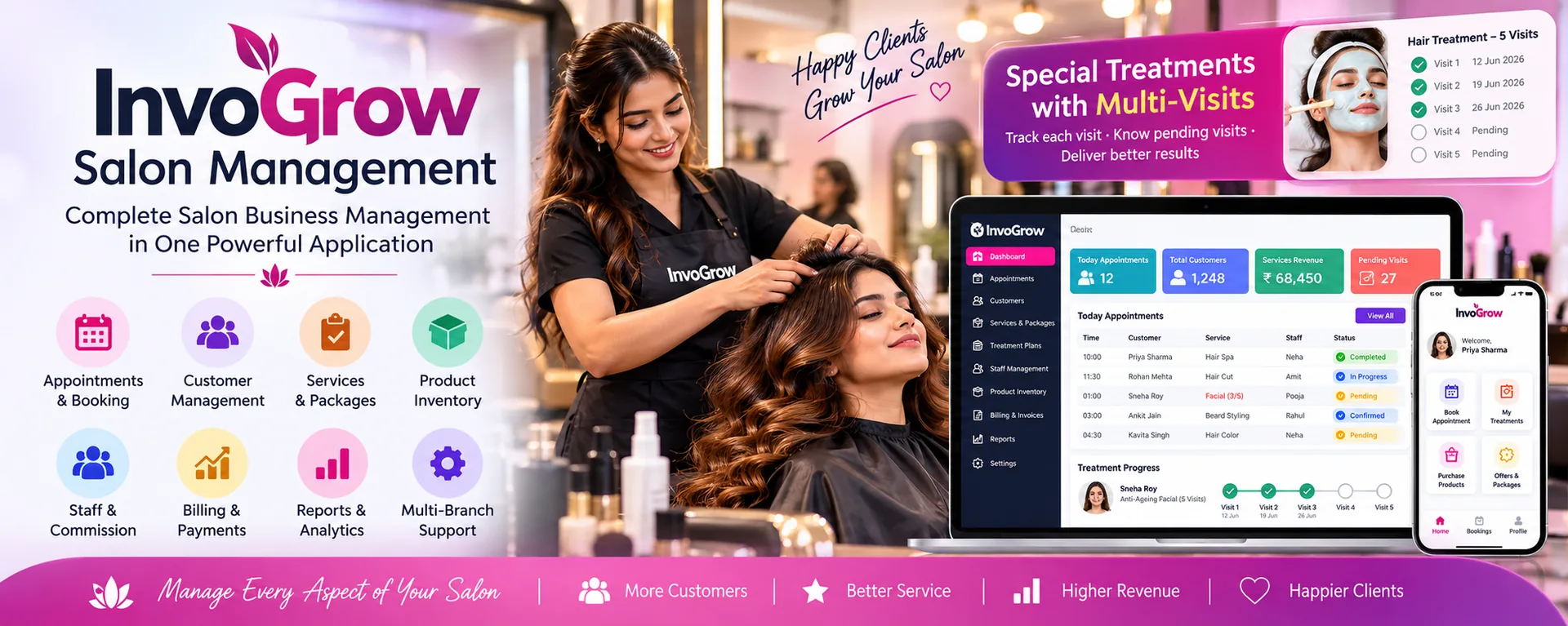 Special treatments with multi-visit tracking